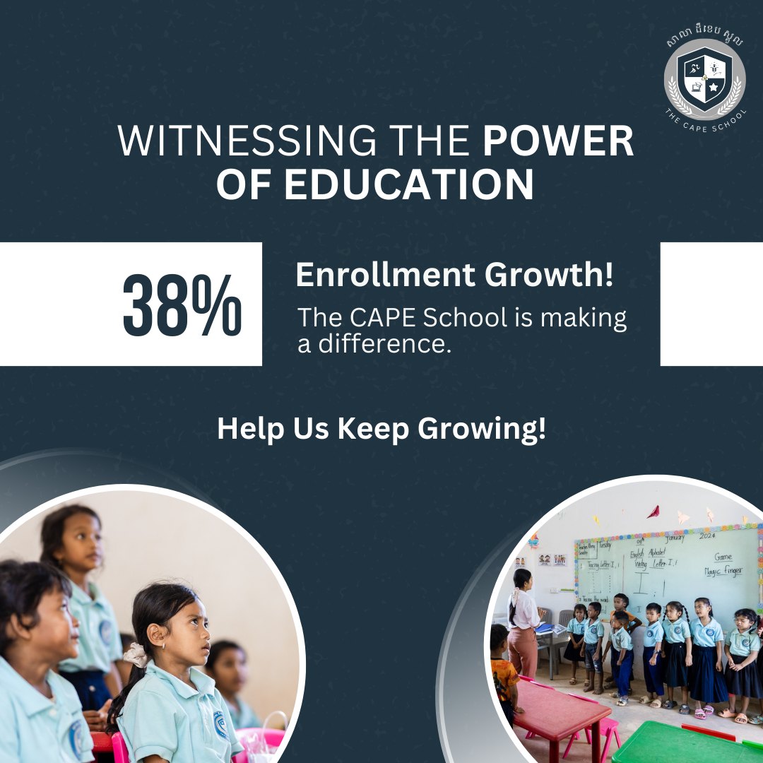 38% enrollment growth