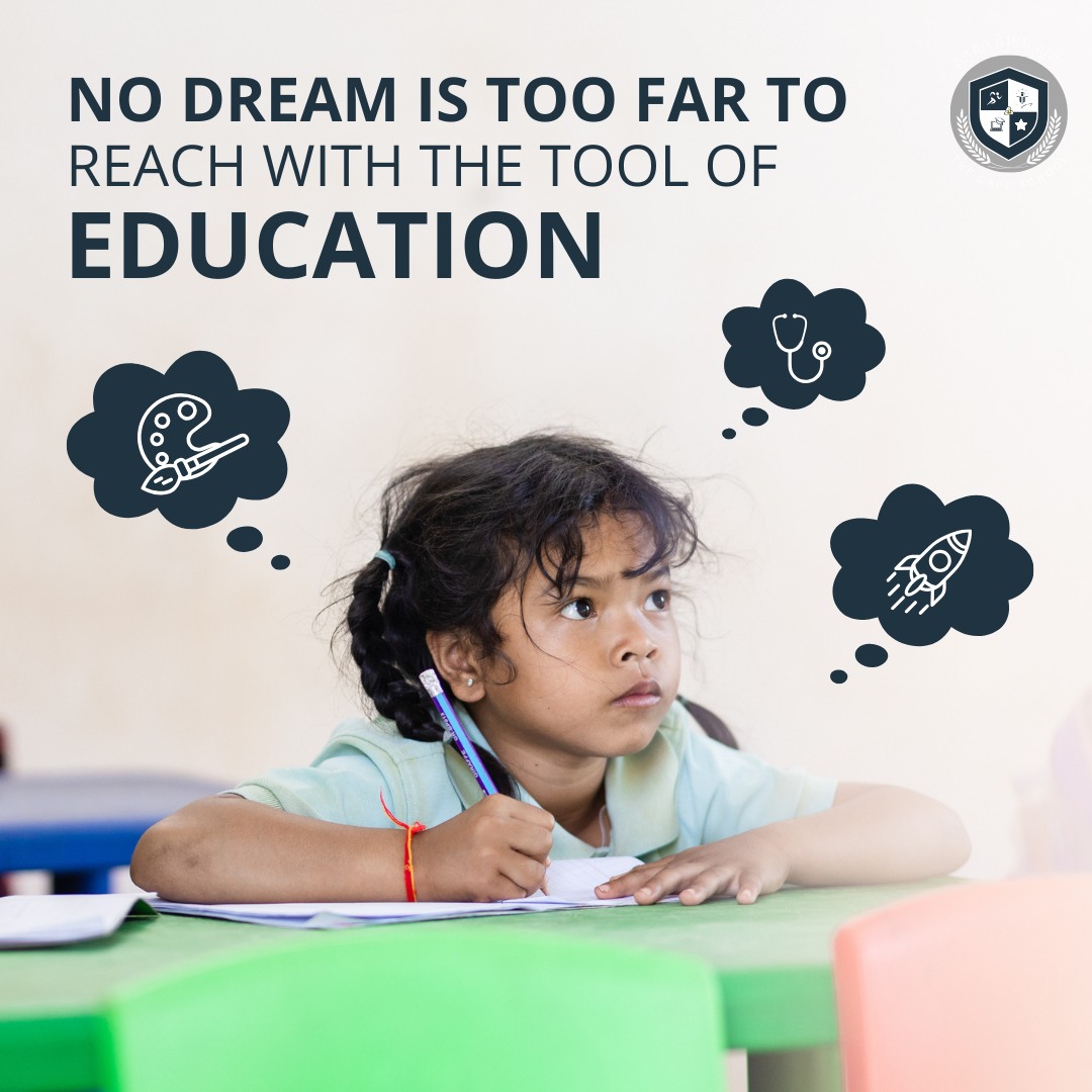 145 empowered futures